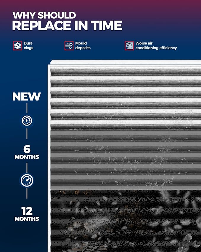 KAX Premiun Cabin Air Filter CF10727 Replacement for B M W 328i, 335i (2007-2013), 2013-2016 X1 (2013-2016), 328i xDrive (2009-2013), 325i (2006), Strong Adsorption w/Upgraded Activated Carbon