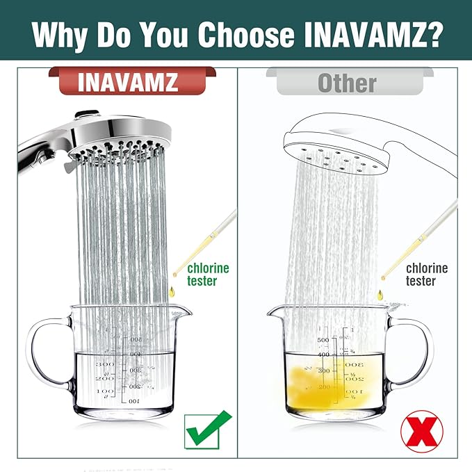2.5GPM Handheld Shower Head with Filter:9 Spray Modes High Pressure Shower Head with ON/OFF Pause Switch, 15 Stage Shower Head Filter for Hard Water Remove Chlorine and Harmful Substances