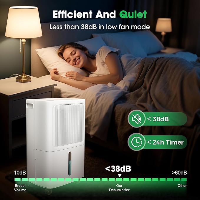 Dehumidifiers for Home with Drain Hose,55 OZ Water Tank, 2500 Sq.Ft 35 Pints Dehumidifiers for Basement, Bathroom, Bedroom, Three Modes, Smart Humidity Control, Dry Clothes, 24H Timer, White