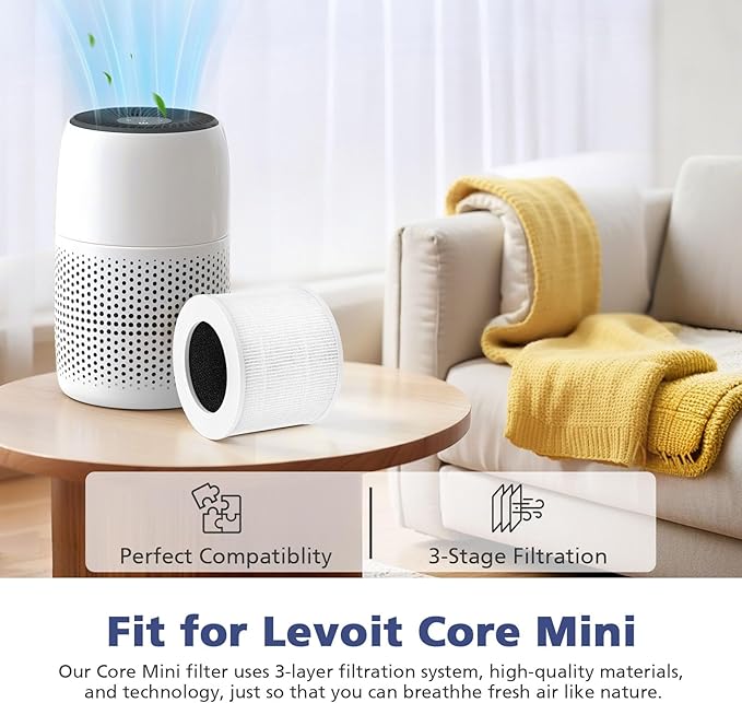 2-Pack Core Mini Filter Compatible with LEVOIT Core Mini Air Purifie-r, 3-in-1 H13 HEPA High-Efficiency Activated Carbon Pre-filter for LEVOIT Core Mini Replacement Filter, Core Mini