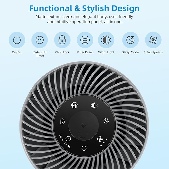SLEVOO Air Purifier for Home Bedroom up to 1015 ft², Allergies Pet Hair, 3-in-1 Filter with hepa Air Purifier, Ultra Quiet 24 DB Sleep Mode,Aromatherapy,clean for Allergies,Pollutants,Smoke (Gray)