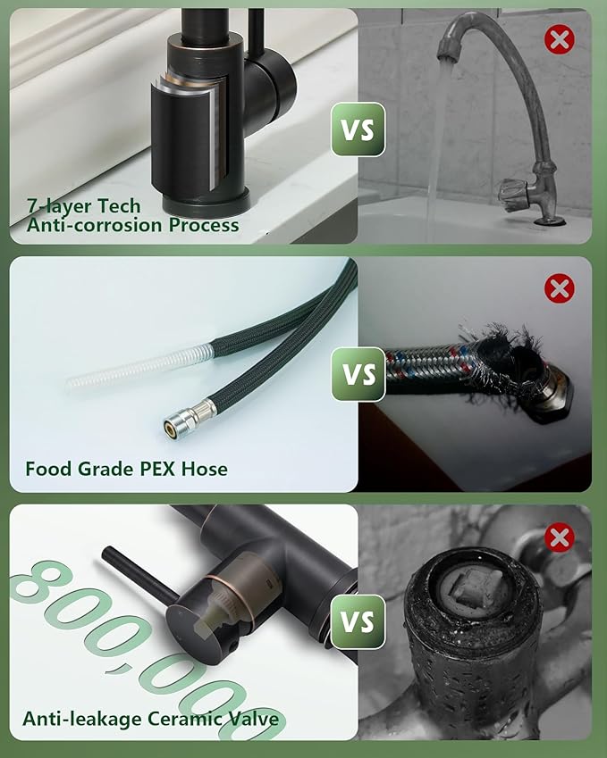 Oil Rubbed Bronze Faucet with Pull Down Sprayer - Bronze Kitchen Sink Faucet, Single Handle, Single or 3 Hole, Sprayer