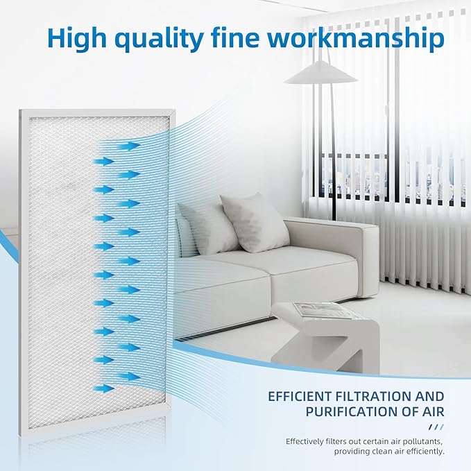 Sentinel HD55 HDi65 Filters Compatible with Alorair Basement Dehumidifiers,MERV-8 (4 Pack)