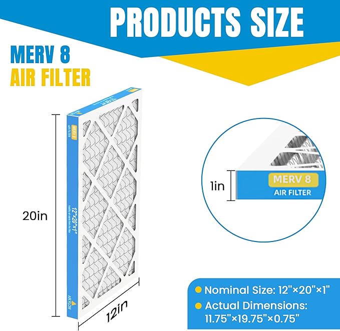 12x20x1 Air Filter,MERV 8,Furnace Air Filter for HVAC,Dust Defense-6packs by MIFLUS
