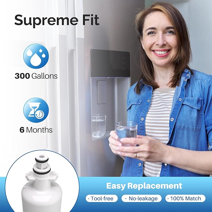 ICEPURE ADQ36006101 Refrigerator Water Filter Replacement for LG LT700P, KENMORE 9690, 46-9690, ADQ36006102, 469690, LFXC24726S, RWF1200A, 4 Combo