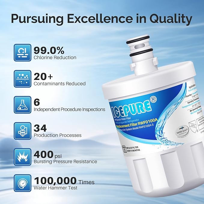 ICEPURE 5231JA2002A Refrigerator Water Filter,Compatible with LG LT500P, GEN11042FR-08, ADQ72910901, ADQ72910907, LFX25974ST, LFX25973S, Kenmore 9890, 469890 4PACK