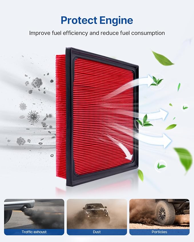 Engine & Cabin Air Filter Fits 2011-2017 CT200h, 2015-2021 NX300h, 2010-2015 Prius, 2012-2015 Prius Plug-In, 2012-2018 Prius V, 2016-2018 RAV4, Replacement for CF10285 CA10741