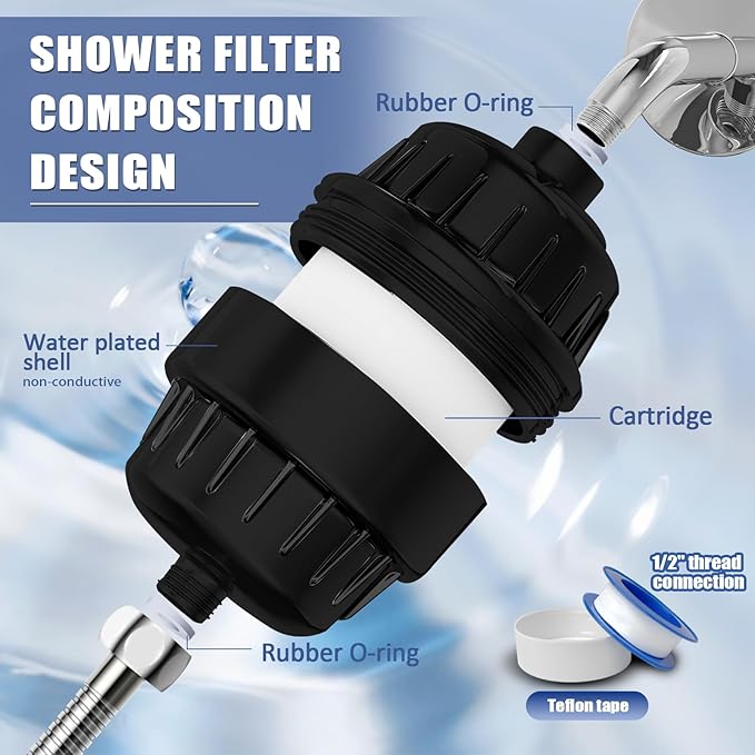 20 Stage Shower Head Filter for Hard Water with 3 Cartridges, High Output Shower Water Filter to Remove Chlorine, Fluoride and Other Impurities, Improves Skin Condition, Protects Hair