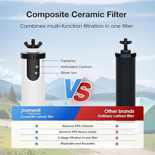 Purewell 3-Stage Gravity Fed Water Filter System, 2.25 Gallon Stainless Steel Countertop System with 2 Washable Ceramic Filters, Metal Water Level Spigot and Stand, Reduce up to 99% Chlorine, PW-OBT-K