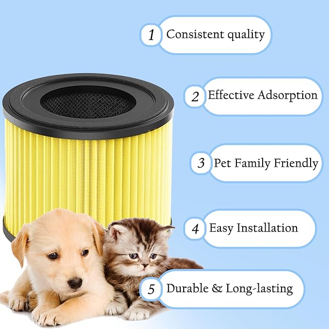 2 Pack AP-S0610L Pet Mode Filter Compatible with Mooka® AP-S0610L Air Purifier Pet Replacement Filter, 3-in-1 AP-S0610L Filter and High-Efficiency Activated Carbon Filter