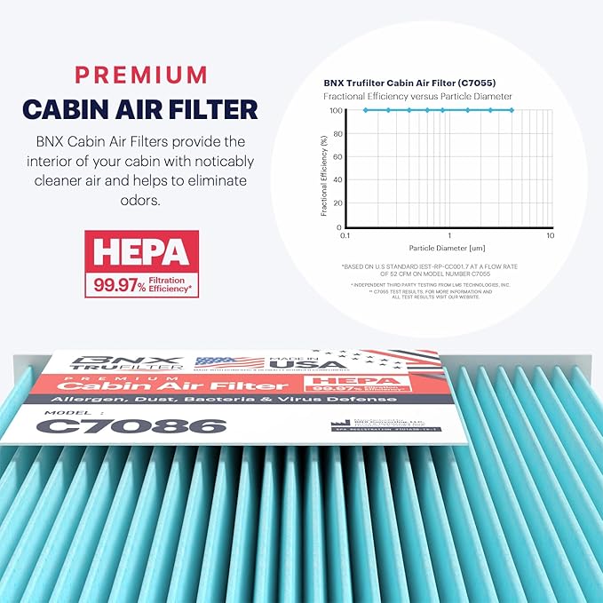 BNX TruFilter C7086 Cabin Air Filter, HEPA 99.97%, MADE IN USA, Compatible With Select Nissan Rogue, Rogue Sport