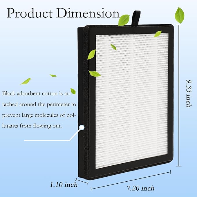 3 Packs ClearAir A5 Replacement Filter Compatible with Vewior ClearAir-A5 Air Cleaner Purifier,3-in-1 Filter of H13 True HEPA + Activated Carbon Filter + Pre-Filter