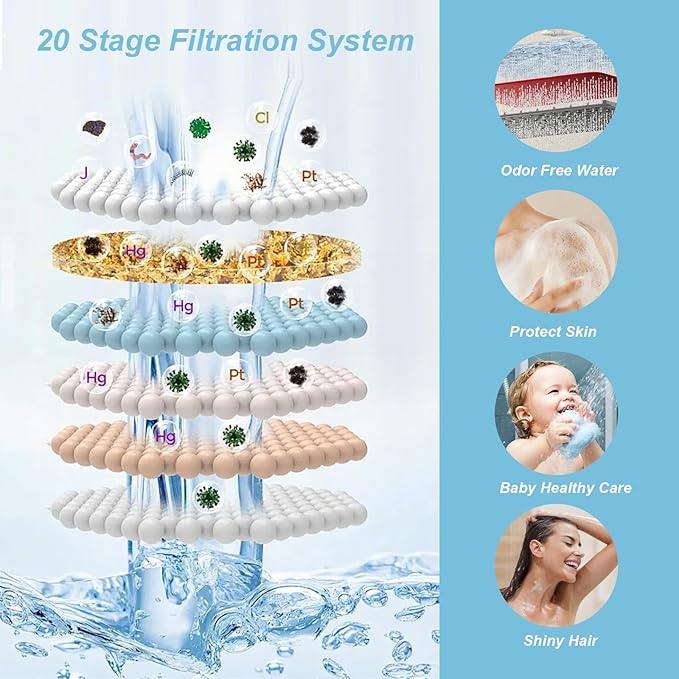 OFFO Filtered Shower Head, 20 Stage Shower Filter Head for Hard Water with Pause Mode, 9 Modes High Pressure Shower Head with Filter for Remove Chlorine and Harmful, Chrome