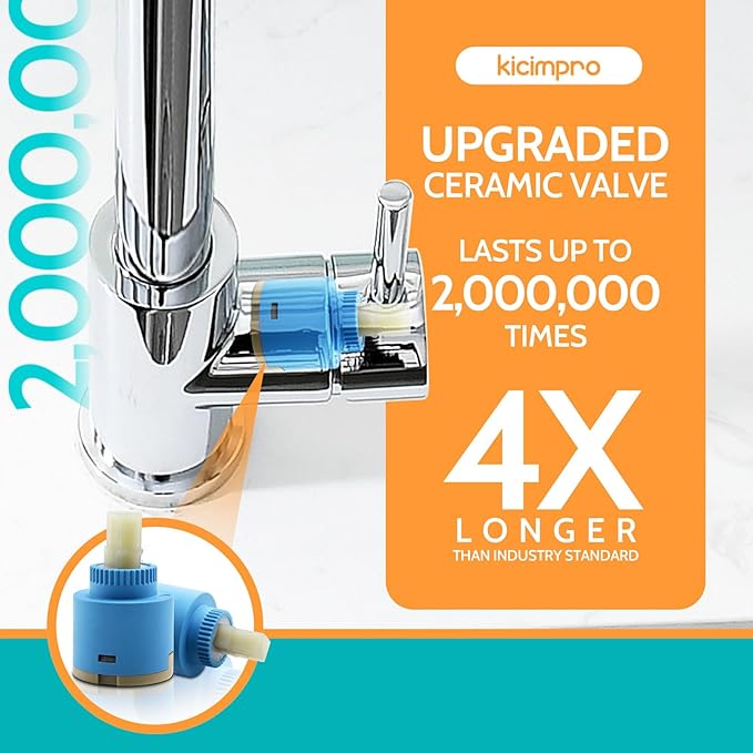 Kicimpro Chrome Kitchen Faucet, Kitchen Faucets for Sink 3 Hole High Arc Single Handle Stainless Steel Commercial RV Camper Kitchen Faucet with Pull Down Sprayer llaves para fregaderos de cocina