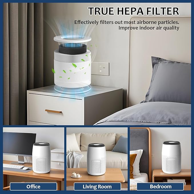 Core Mini Replacement Filter Compatible with LEVOIT Core Mini P Air Purifier, 3-in-1 High-Efficiency H13 True HEPA Activated Carbon Filter, Replace Part #Core Mini-RF, 4 Filter & 14 Fragrance Sponge