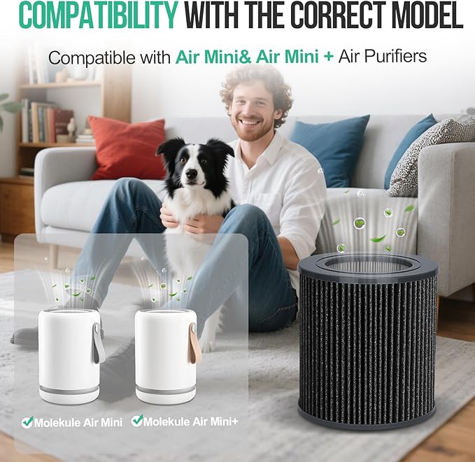 1 Pack Air Mini Replacement Filter Compatible with Molekule PECO-HEPA Tri-Power Air Mini & Air Mini+ Air Purifiers, 3-in-1 High-Efficiency True HEPA Replacement Filter (Green, 1 Pack)