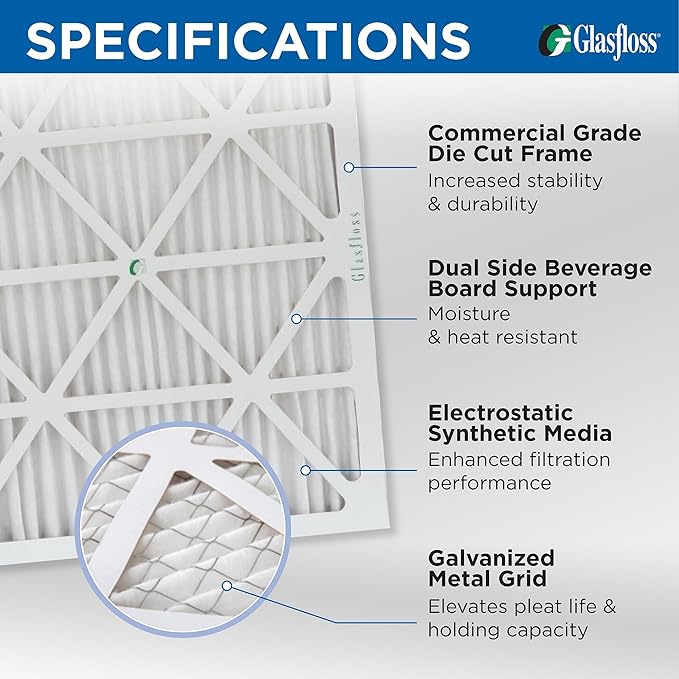 Glasfloss ZL 16x19x1 MERV 10 (FPR 5-6) AC Furnace Air Filters. (Box of 6). Actual Size: 15-1/2 x 18-1/2 x 7/8