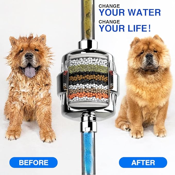 Shower Filter 15 Stages Shower Head Filter for Hard Water High Output Shower Filter Reduces Dry Skin, Itchy Scalp - Improves Skin Condition (Brushed Nickel)