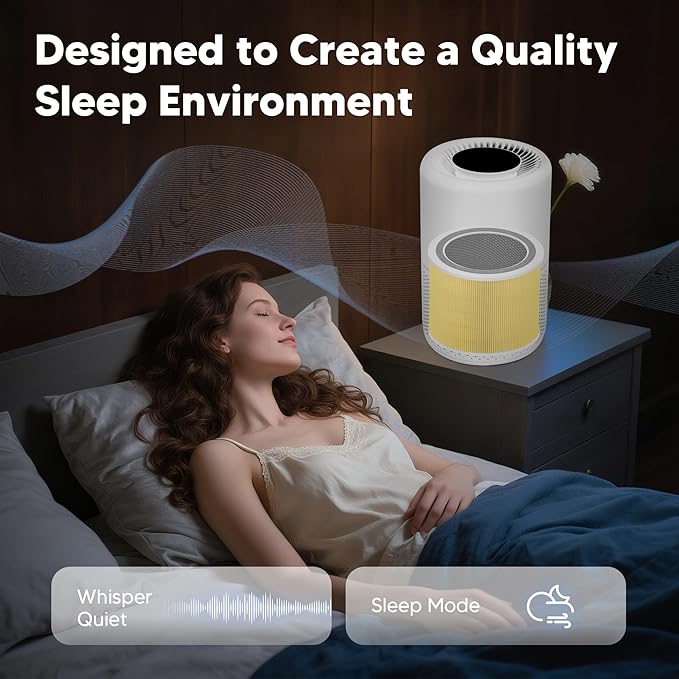 Core 200S Pet Care Replacement Filter Compatible with LEVOIT Core 200S and LEVOIT Core 200S Smart WiFi Air Purifier, 3-in-1 H13 True HEPA Activated Carbon Filter, Core 200S-RF, Yellow, 2 Pack