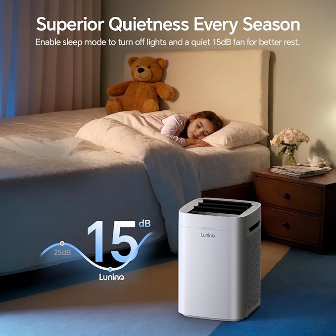 Air Purifiers for Home Large Room Up to 2600 FtΒ², Double-Sided HEPA Air Purifier with Washable Pre-filter, Fan Mode, Smart WiFi, PM 2.5 Air Quality Monitor, for Pets Hair, Dust, Pollen, Smoke
