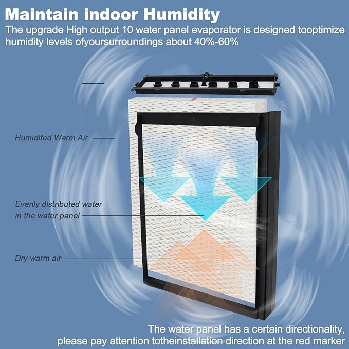 4839 Humidifier Maintenance Kit with Model No. 35 Water Panel, Replacement Filter Whole Home Humidifiers 600, 600A, 600M Models Humidifier Parts & Accessories