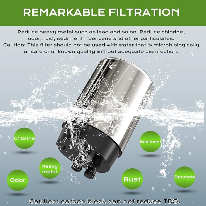 Replacement for Brita Faucet Filter, Faucet Water Filter - Fits All Tap Water Filters Compatible with Brita 36311 On Tap Filters System for Sink FR-200 FF-100, 2 Pack