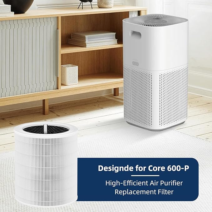 Core 600S Replacement Filter for LEVOIT Core 600S & Core 600S-P Air Purifier, 3-in-1 H13 True HEPA with Activated Carbon Filter for Home Large Room,Core 600S-RF,2 Pack,White
