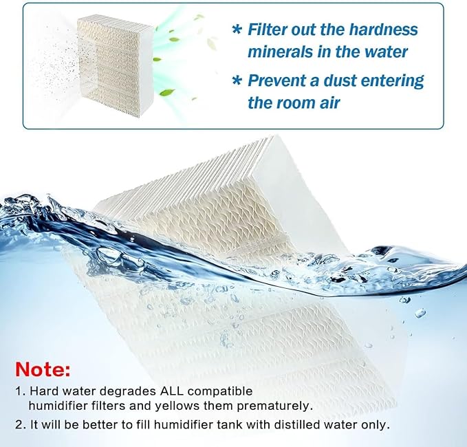 Alocs 1043 Humidifier Wick Filter Replacement for Essick Air AIRCARE EP9500, EP9700, EP9800, EP9R500, EP9R800, 831000, 826800, 826000, 821000 and Bemis Space Saver 800 8000 Series Humidifiers, 2 Pack
