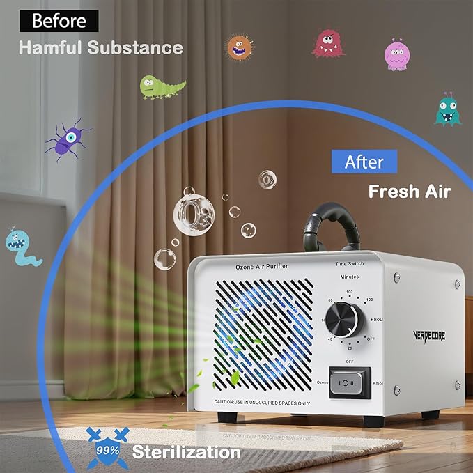 125,000mg/h Ozone Generator, High Capacity Ozone Machine & Negative Ion Air Purifier O3 Air Ionizer Odor Removal for Home, Car, Pets, Basement Covers up to 2500 Sq.Ft. (Blue)