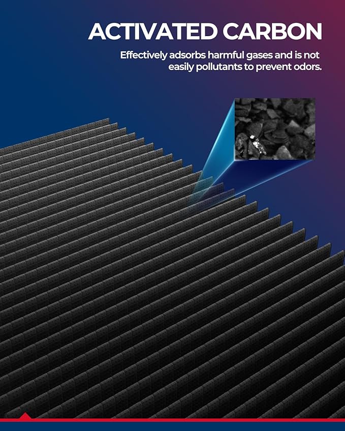 KAX Premiun Cabin Air Filter CF8813A Replacement for Honda 2003-2008 Pilot, 1999-2004 Odyssey, For Acura 2001-2006 MDX, Strong Adsorption w/Upgraded Activated Carbon