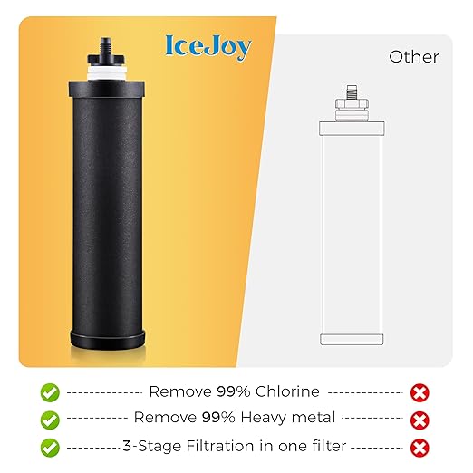 8-Stage Gravity Water Filtration System 3.0 Gallon-304 Stainless Steel Countertop System with 4 Filters and StandReduce 99.9% Chlorine, NSF/ANS 42 Certifcation