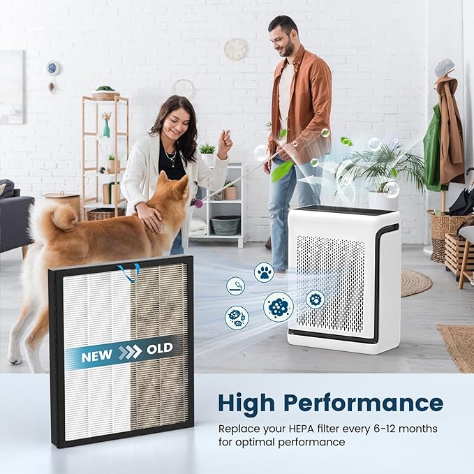 Vital 100S Replacement Filter Compatible with LEVOIT Vital 100S and Vital 100S-P Air Purifier, 3-in-1 H13 Grade True HEPA, High-Efficiency Activated Carbon Filter, Vital 100S-RF, 2 Pack White