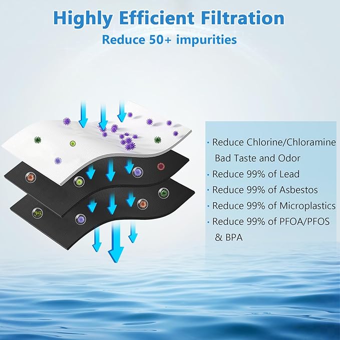 Refrigerator Water Filter Compatible with Kenmore 9999, 469999, 46-9999, A0094E28261 Water and Ice, NSF Certified, 6 Month / 300 Gallon, 1 Pack