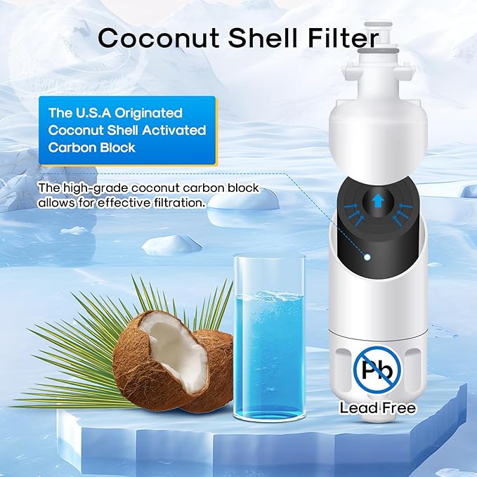 ADQ36006101 Replacement for LT700P, Kenmore 469690, ADQ36006102, LFXS30766S, LFX31925ST, LFX31945ST, RWF1052, LT120F, 469918, Refrigerator Water and Air Filter Combo, 2PACK