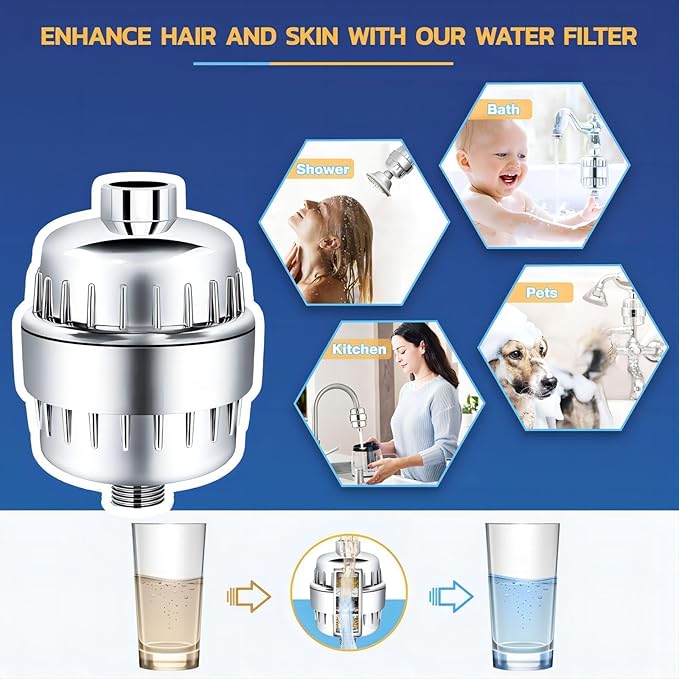Shower Head Filter for Hard Water & Hair - 2 Replacement Cartridges -20 Stage - Water Softener to Remove Chlorine and Fluoride,BTHF-02