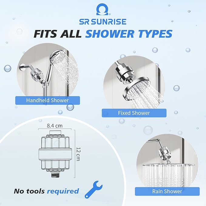 20-Stage Shower Filter-Shower Head Filter for Hard Water, with 1 Replaceable Cartridges, High Output Shower Water Filter for Removing Chlorine and fluoride, Polished Chrome