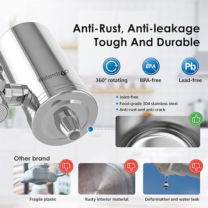 Waterdrop Water Filter for Sink Faucet, 360° Rotating Stainless Steel, NSF Certified Water Purifier for Kitchen Sink, 3 Months Long Lasting Tap Water Filter, Reduce Chlorine, 1 Filters