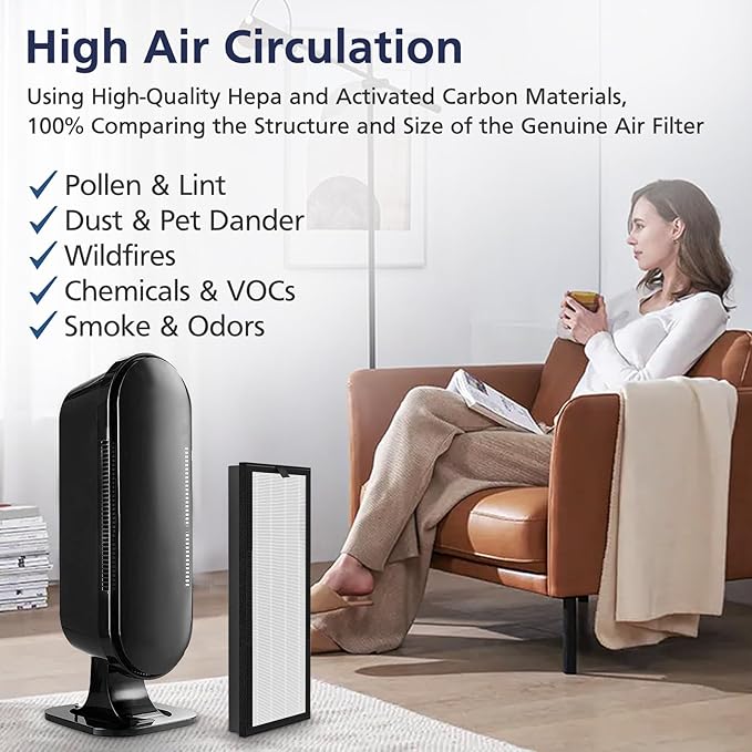HEPA Replacement Filter for VEVA 8000 Elite Pro Series Air Purifier, 4 HEPA Filters & 8 Premium Activated Carbon Pre Filters (2+ Year Supply) for Complete Tower Air Cleaner Home & Office