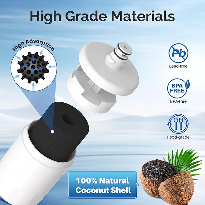 ICEPURE 5231JA2002A Refrigerator Water Filter,Compatible with LG LT500P, GEN11042FR-08, ADQ72910901, ADQ72910907, LFX25974ST, LFX25973S, Kenmore 9890, 469890 4PACK