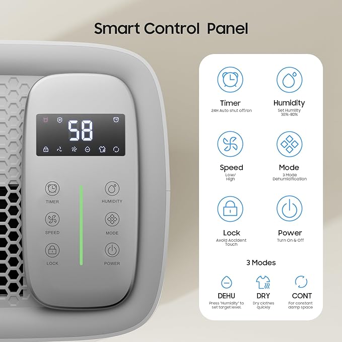 6500 Sq.Ft Energy Star Dehumidifier for Basement Home, ANDTE 120 Pints Large Room Dehumidifiers Efficient with Drain Hose & 1.32 Gal Tank, Smart Humidity Control, Touch Control Panel, Auto Defrost