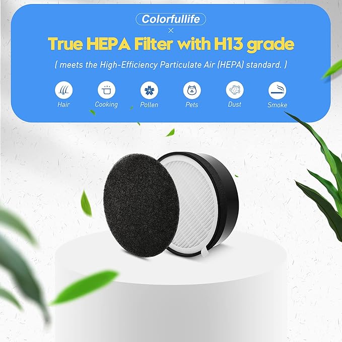 Colorfullife 3 Pack LV-H132 Replacement Filter Compatible with LEVOIT LV-H132 Air Purifier Filter Replacement, H13 True HEPA Filter, Activated Carbon Filter, Pre Filters, Part # LV-H132-RF