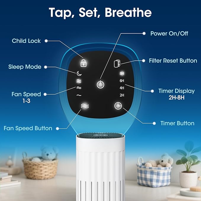 HEPA Air Purifiers for Home Large Room Up to 1200 ftยฒ, Upgrade Carbon Air Purifier for Pets, Filters Up To 99.9% of Smoke, Dust, Odor, Quiet Air Purifier with Sleep Mode, Timer, CADR 200