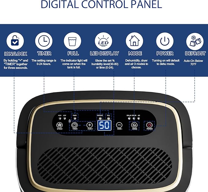 34 Pint Dehumidifier- 3000 Sq. Ft. Large Basement Dehumidifiers with Drain Hose for Large Rooms - Powerful Moisture Removal with Compressor- Dehu/Dry/Air Mode, LED Display,Timer, Child Lock