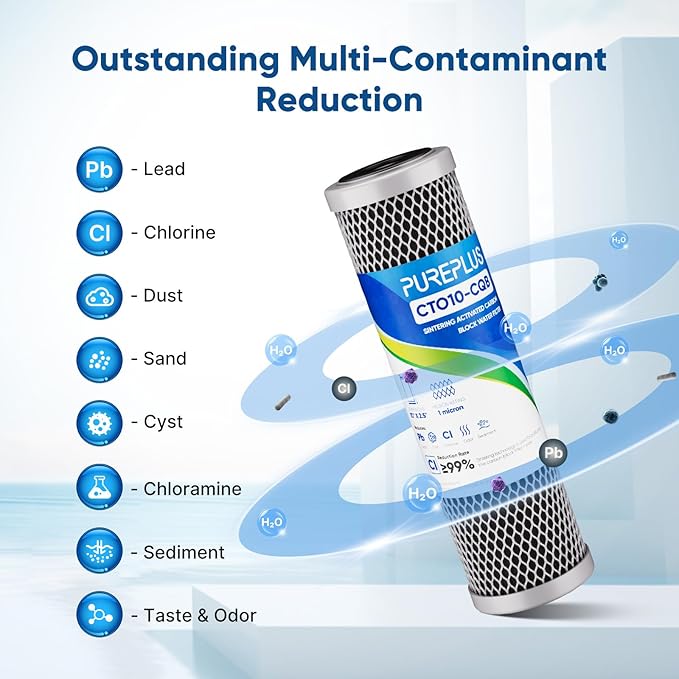 1 Micron 2.5" x 10" Whole House CTO Carbon Water Filter Cartridge Replacement for Under Sink Water Filter System, Dupont WFPFC8002, WFPFC9001, FXWTC, SCWH-5, WHEF-WHWC, WHCF-WHWC, AMZN-SCWH-5,3Pack