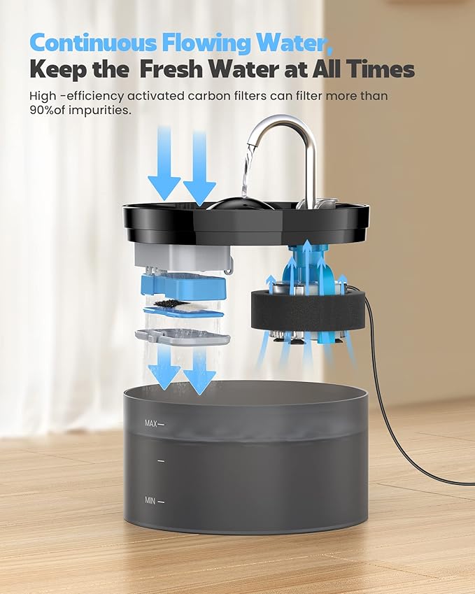 108oZ Cat Water Fountain, Pet Waterer Fountain with Ultra Silent Pump, Activated Carbon Filter Keep Water Fresh, Faucet Design, Anti Sputtering, Suit for All Kinds of Cat