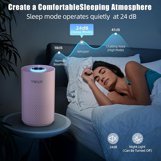 πππ°ππ¬π Air Purifiers for Home Bedroom up to 800 ftΒ², VNIUP H14 HEPA Room Air Purifiers for Bedroom with Fragrance Function, with Sleep Mode Air Cleaner for Pet Dander Odor Dust Smoke ZQA-4000C