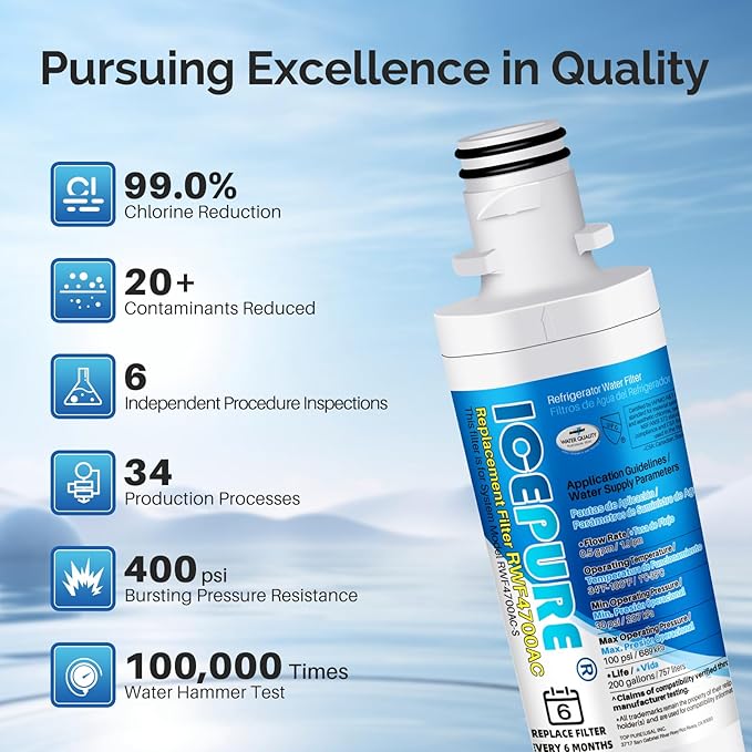 ICEPURE 9980 Replacement for LG LT1000P, ADQ747935 MDJ64844601, Kenmore Elite 46 9980, ADQ74793501 LT1000PC LT1000 ADQ74793502, LMXS28626S, LMXC23796S, LFXS26973D Refrigerator Water Filter, 4PACK
