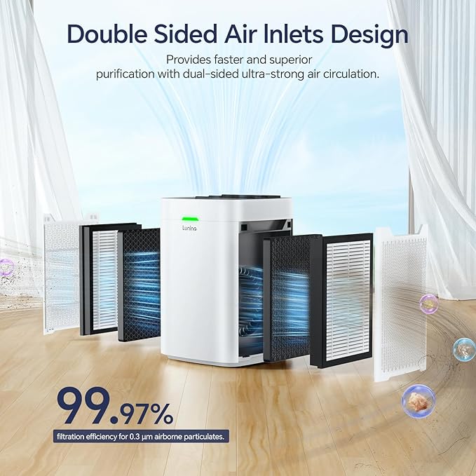 Air Purifiers for Home Large Room Up to 2600 FtΒ², Double-Sided HEPA Air Purifier with Washable Pre-filter, Fan Mode, Smart WiFi, PM 2.5 Air Quality Monitor, for Pets Hair, Dust, Pollen, Smoke
