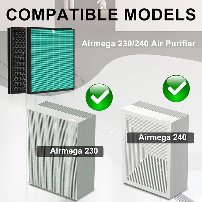 1 PACK Replacement H13 True HEPA Filter Compatible with Coway Airmega 240/230 Air Purifier,Coway Air Purifier (AP-1821F) Part # 3111151,3-Stage Filtration.