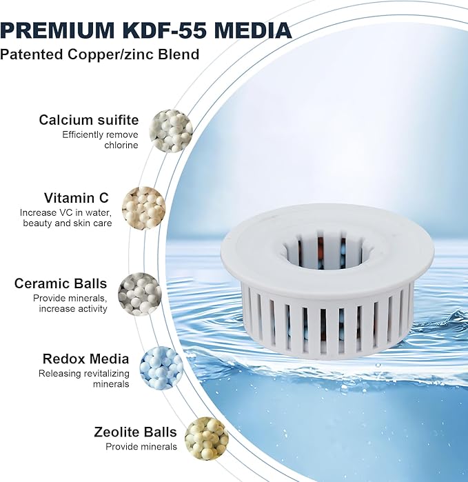 Matte Black Filtered Shower Head High Pressure 7 Modes Shower Heads with Filter for Hard Water Adjustable Replacement Remove Chlorine and Harmful Substances, ABS